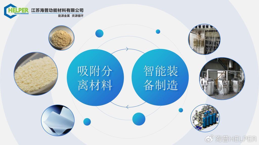 拜耳法氧化鋁生產金屬鎵回收樹脂